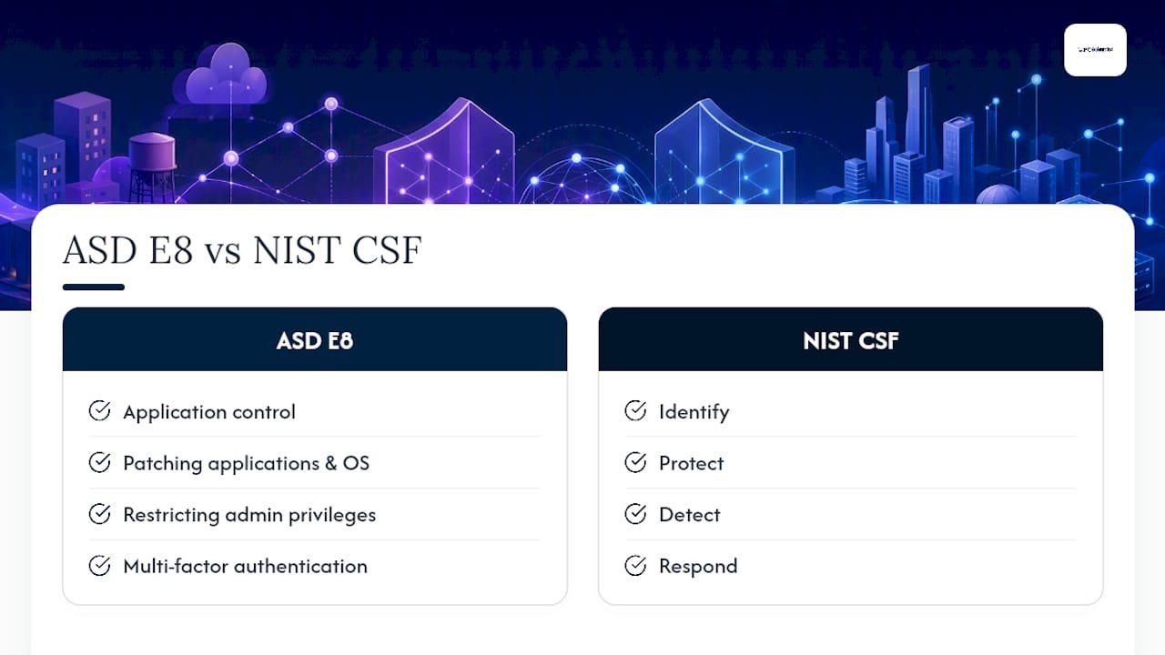 Essential Eight and NIST framework comparison