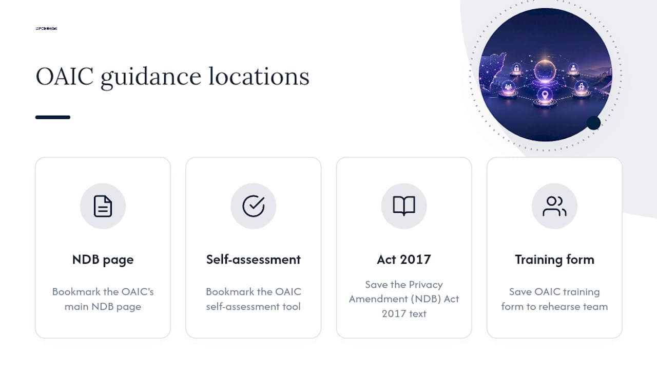 Where to find the official OAIC guidance - overview diagram