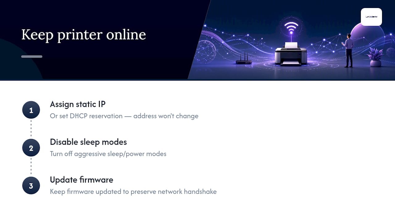 Diagram of printer offline fix steps